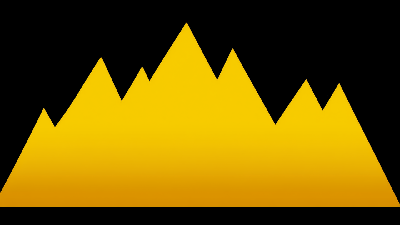 黄金价格走势曲线图